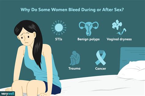 do you bleed when you lose your virginity|Vaginal bleeding Causes .